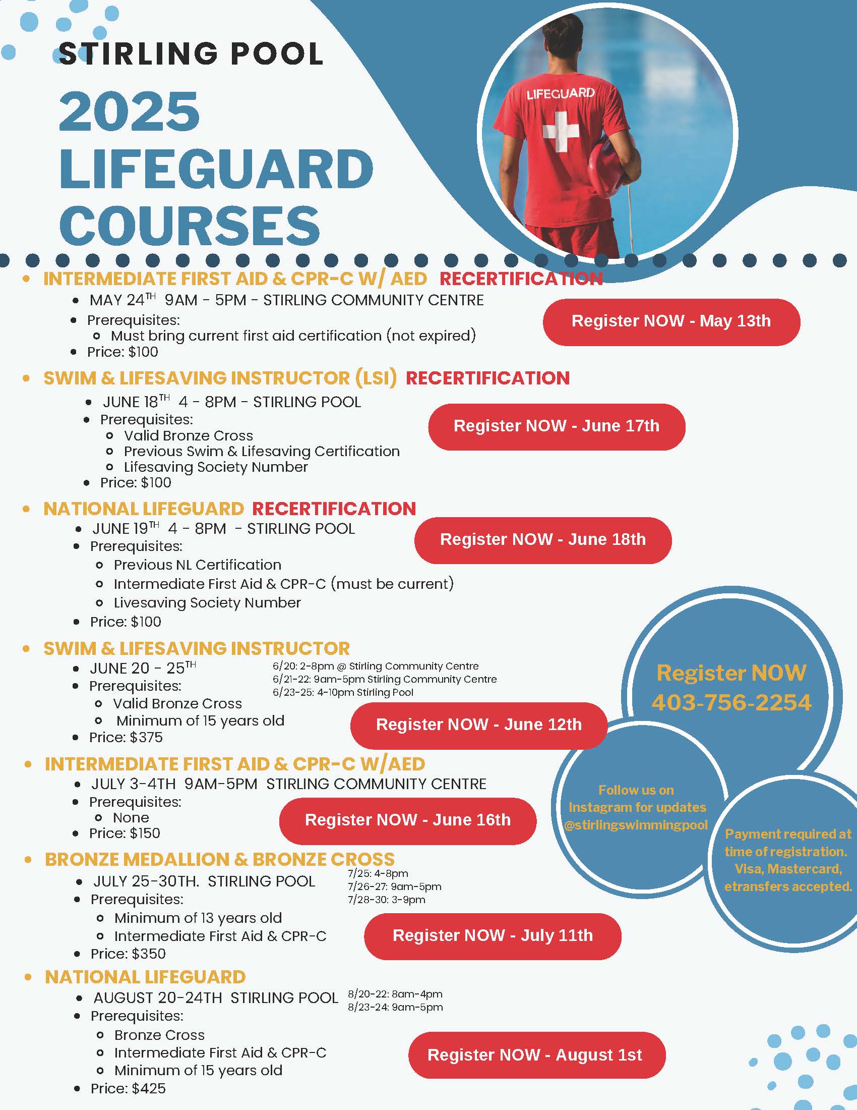 2025 Lifeguard Courses