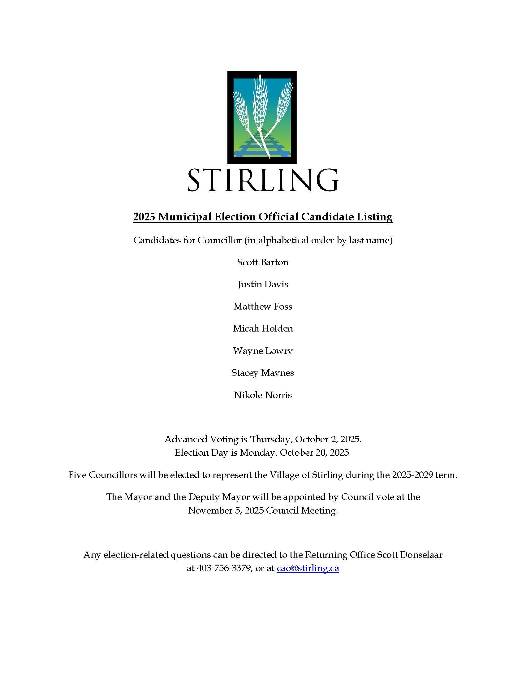 2025 Municipal Election - Official Candidate List