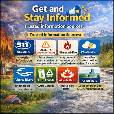 Get Informed and Stay Informed picture