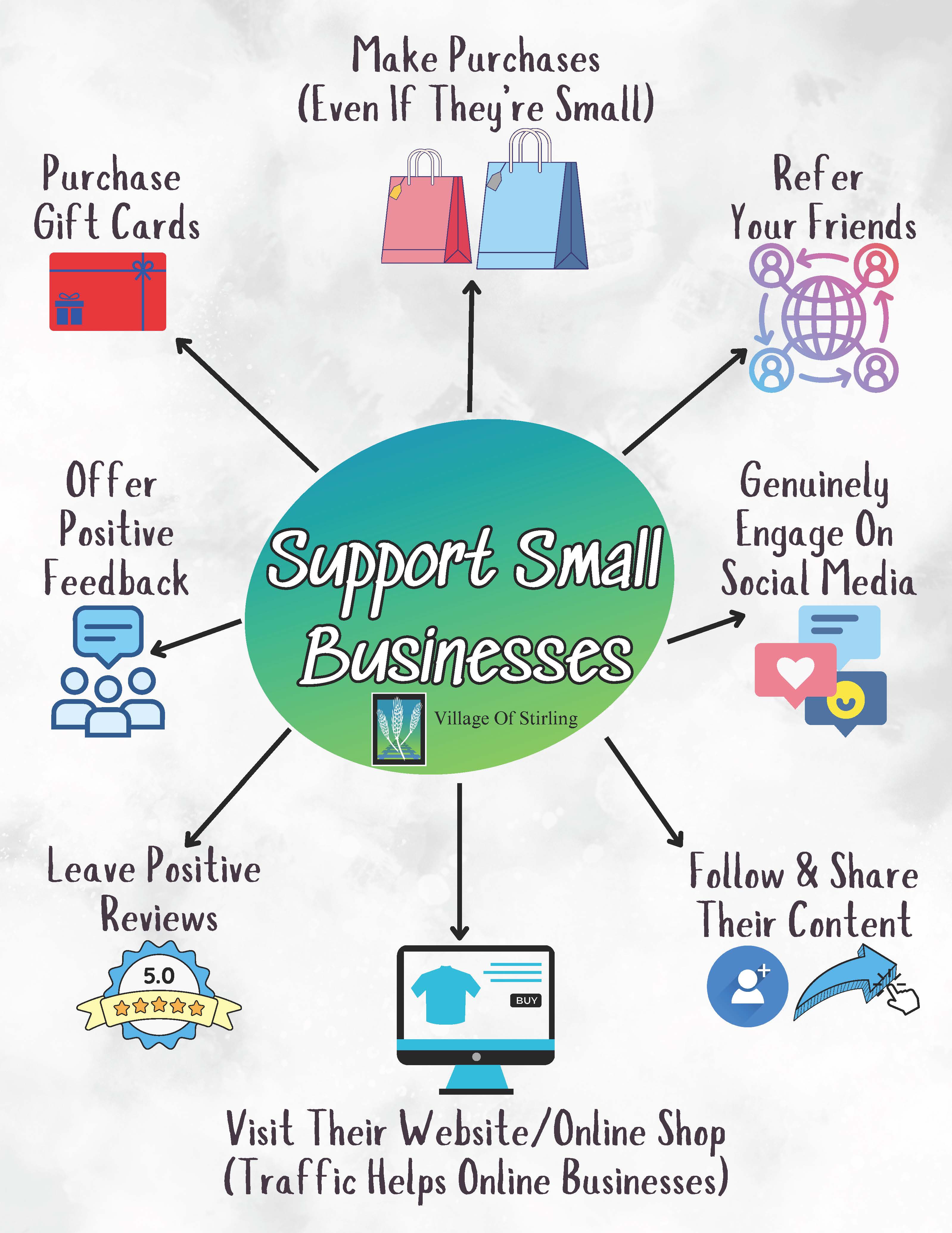 Support Small Businesses